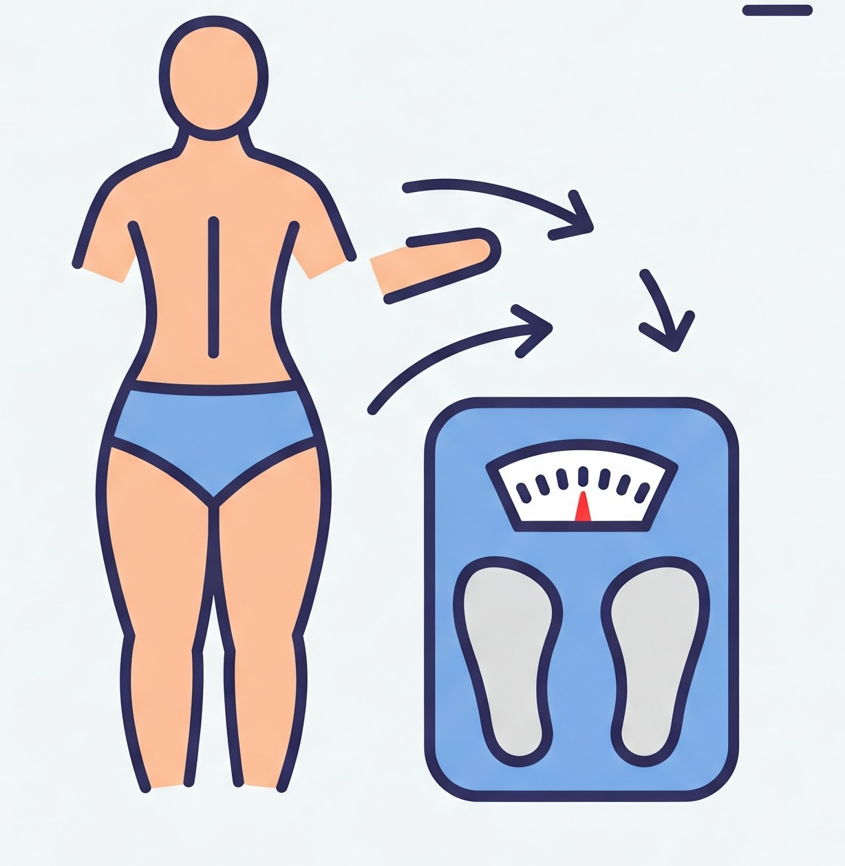 Body Fat Calculator Icon